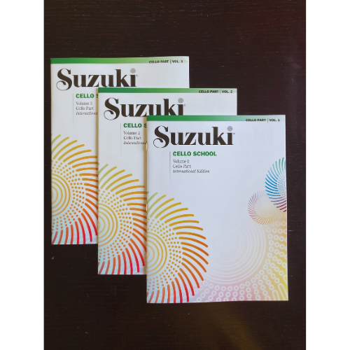 Partituras Método Suzuki Cello Metodo
