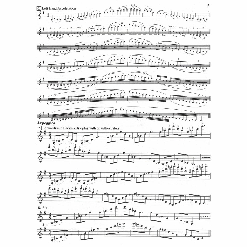 Escalas Para Jovenes Violinistas Partituras Violin