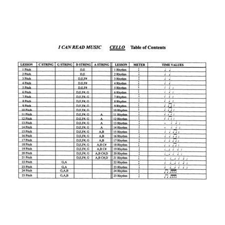 I Can Read Music Cello Partitura Cello