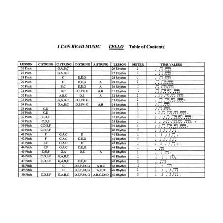 I Can Read Music Cello Partitura Cello
