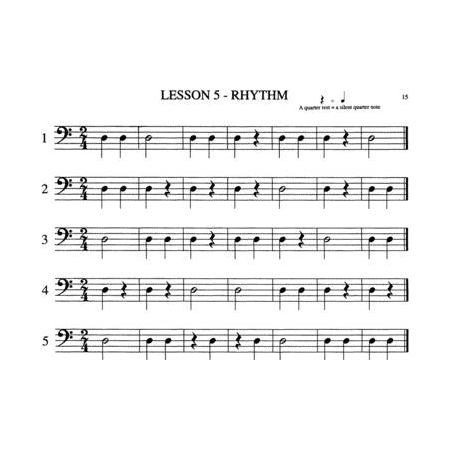 I Can Read Music Cello Partitura Cello