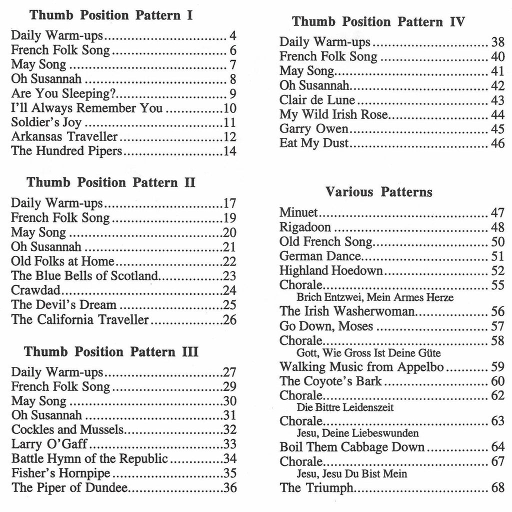 Posición Del Pulgar Para Cello Volumen 1 Partitura Cello