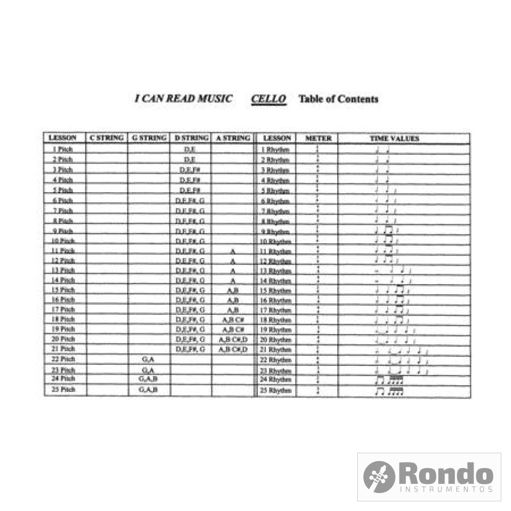 I Can Read Music Cello Partitura Cello